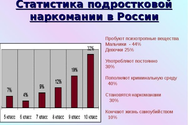 Кракен дарк оригинал ссылка