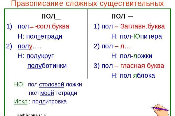 Актуальная ссылка на кракен в тор 2krnmarket